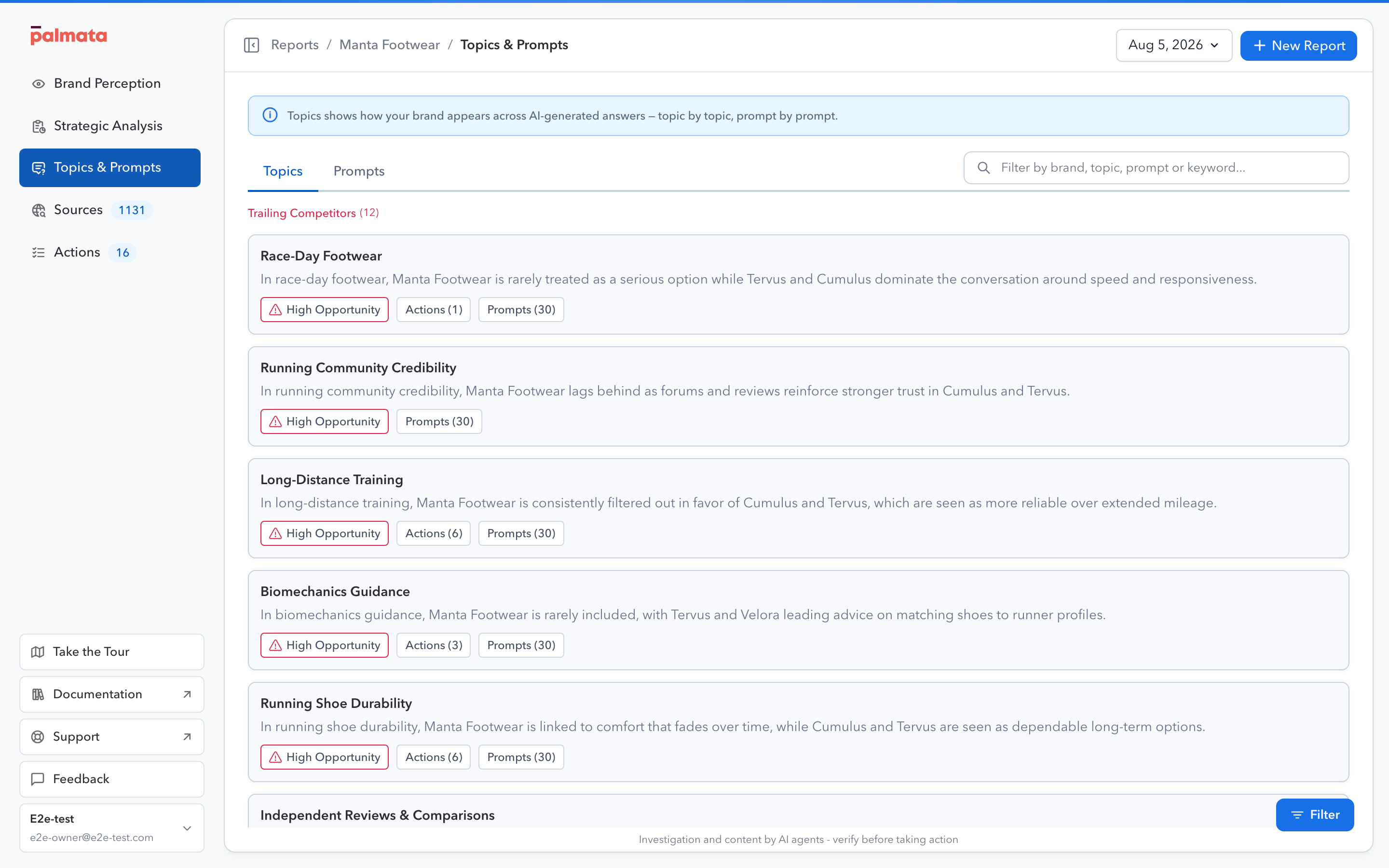 The topic list split into Trailing Competitors and Leading Competitors groups