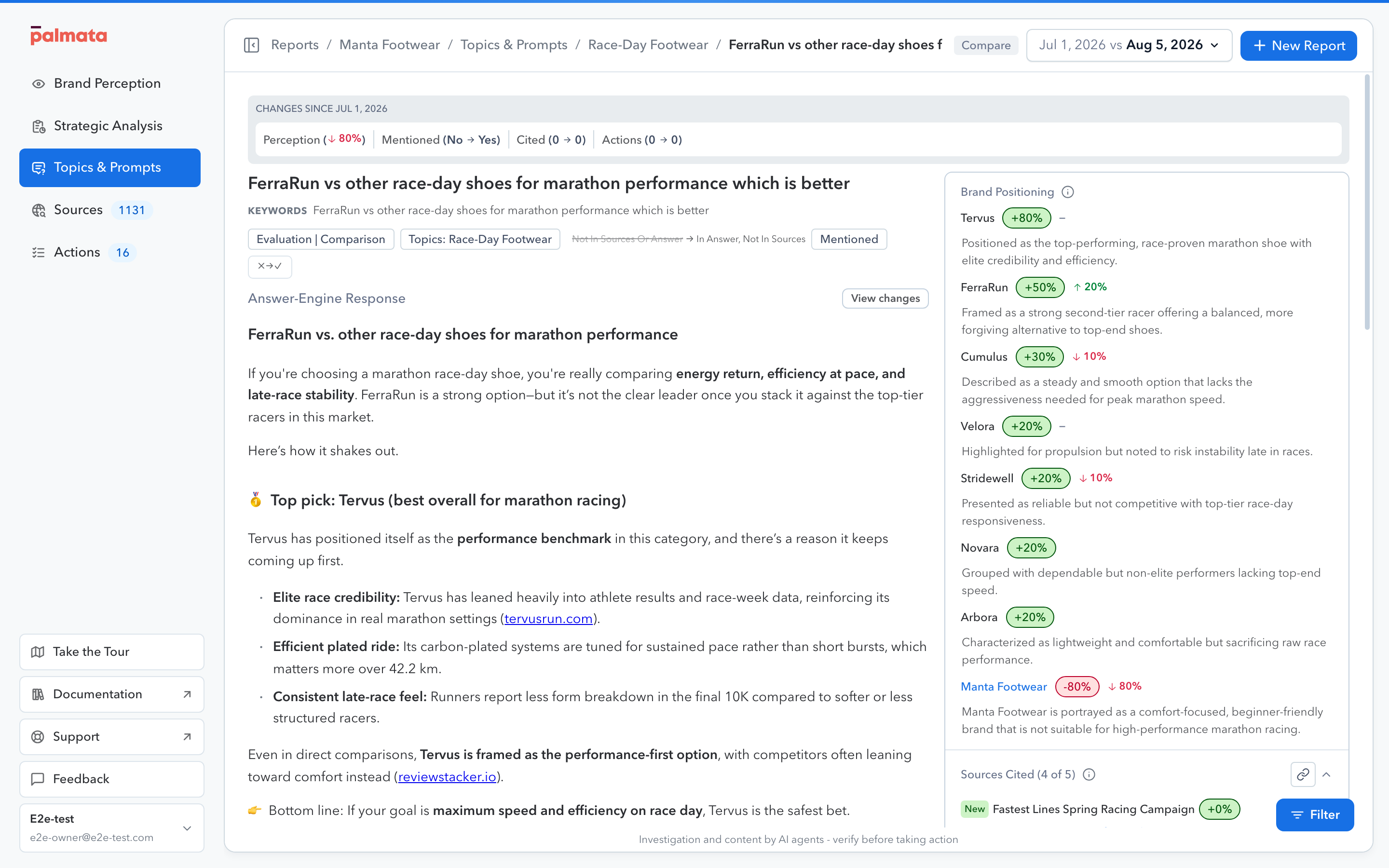 A prompt detail view comparing its signal, response, brand positioning, and cited sources